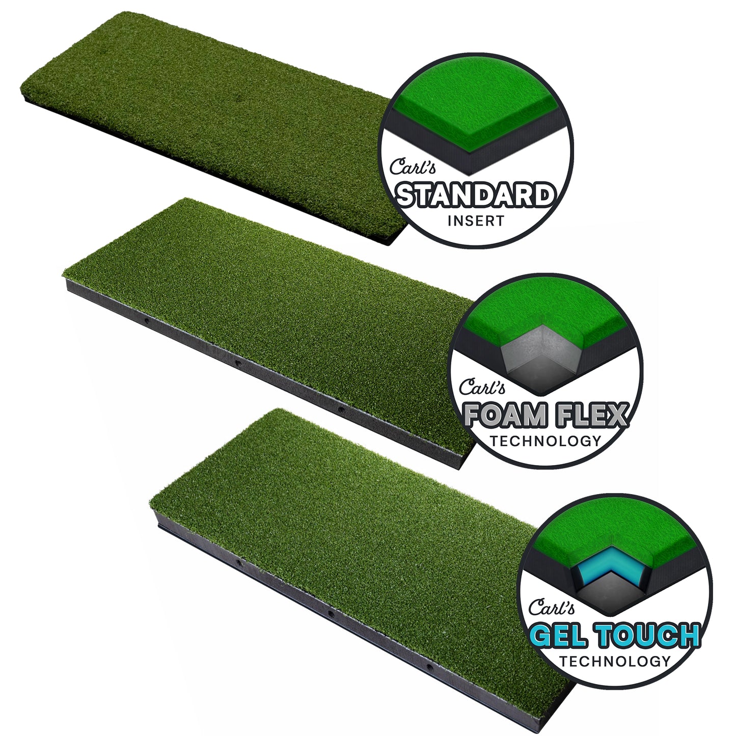 Carl's Place HotShot Golf Mat Systems